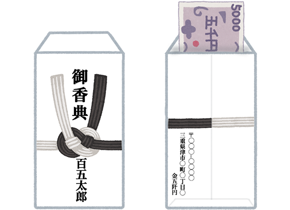 浄土真宗のお葬式で香典準備 香典袋の水引・書き方・金額相場を解説葬儀のマナーコラムお知らせ コラム 広島自宅葬儀社