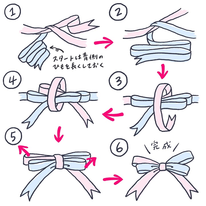 動画で紹介 ほどけにくい紐 ひも の結び方、「イアンノット」は作務衣紐にも役立ちます。よみもの - 作務衣・甚平ショップ和粋庵ブログ