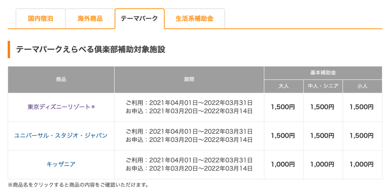 東京ディズニーリゾート®・パークチケットはコンビニでJTBレジャーチケットローソン
