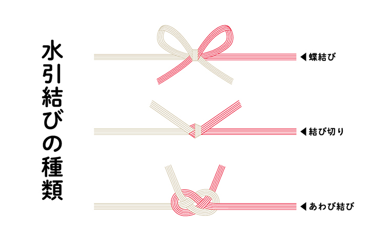 初めての方必見！お宮参り初穂料で使うのし袋の選び方や書き方を見本画像付きで解説します！FUNmily by fotowa