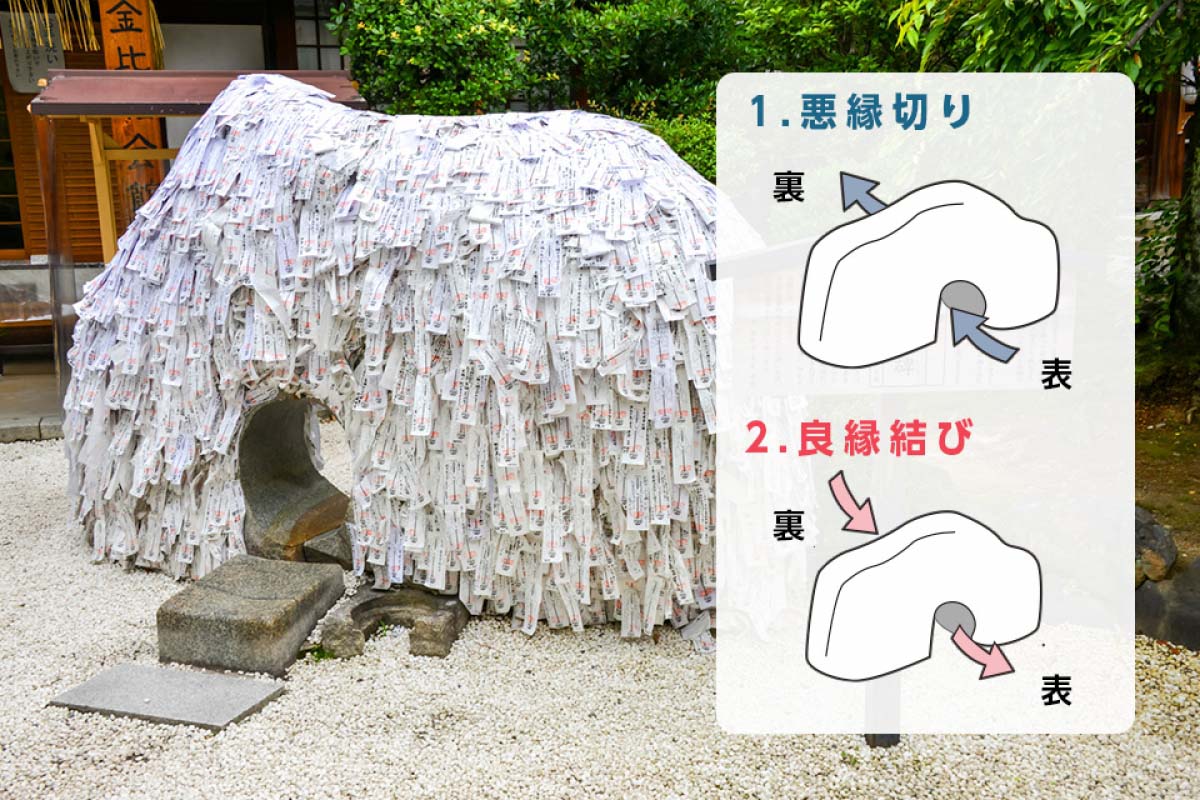 全国 悪縁を断ち切りたい!人生が変わる最強の縁切り神社・縁切り寺25選NAVITIME Travel