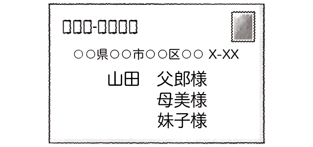 家族や親族のみの結婚式は招待状なしでOK？文例や同封