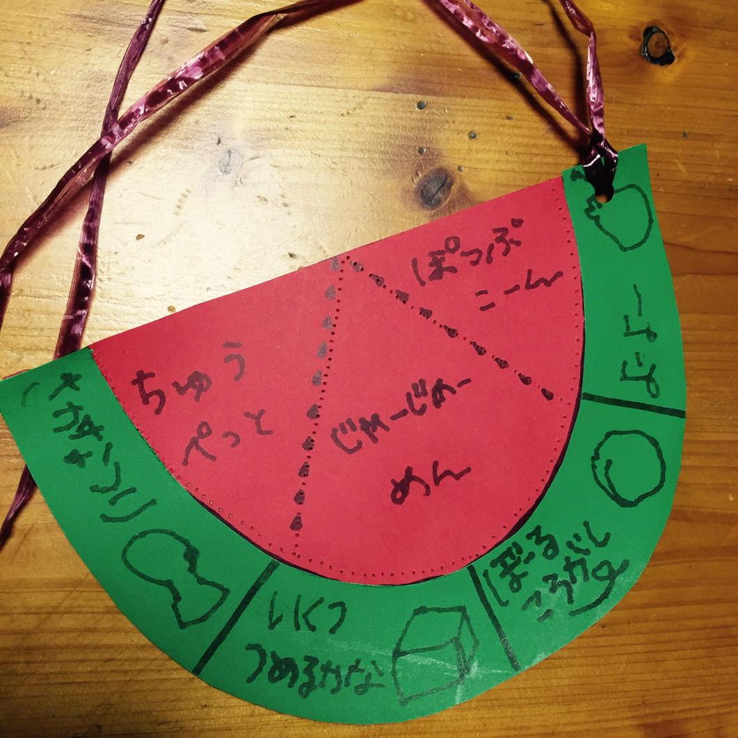 楽天市場 サンリオ チケットパロディメモ{ メモ おもしろグッズ 推し活 文具 キャラクター ギフト 誕生日 }{ 子ども会 施設 }子供会 保育園幼稚園 景品 イベント お祭り プレゼント 人気色柄指定不可不良対応不可: こどもモール タイガーキャット