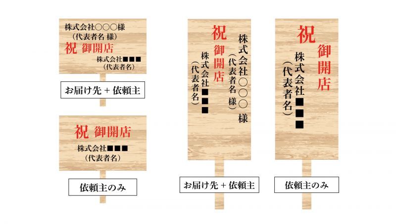 移転祝いの花 立て札の書き方お祝いの言葉や基本マナーSakaseru