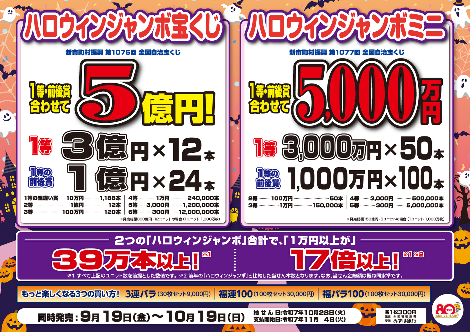 1階 宮交シティチャンスセンター「ハロウィンジャンボ宝くじ発売中！縁起の良い日はいつ！？」宮交シティ