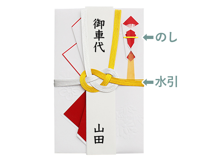 結婚式 お車代の封筒はどう選ぶ？使い分けのマナーや先輩花嫁の手作り実例をご紹介結婚ラジオ結婚スタイルマガジン