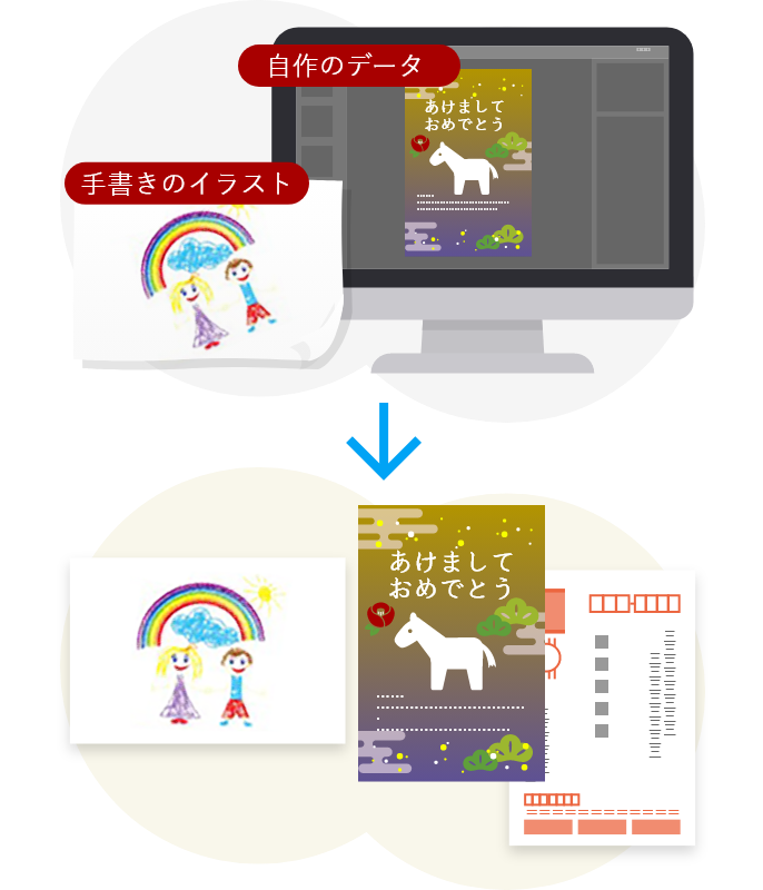 写真入り2024年賀状印刷はがきを選ぶおしゃれな年賀状・出産報告はがき・結婚報告はがき・暑中見舞い・寒中見舞い・引越しハガキのプリントワークス