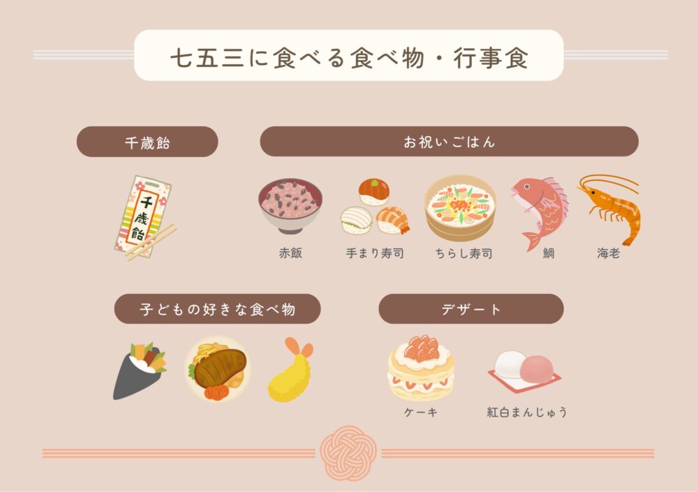 七五三の人気レシピ・作り方 17品デリッシュキッチン