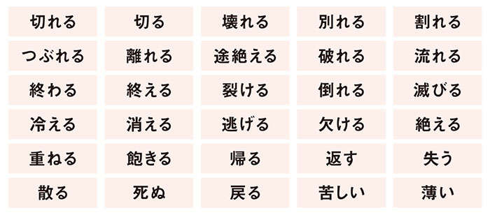 花嫁の手紙・謝辞の最終確認！ 「NGワードは入ってない？」ゼクシィ