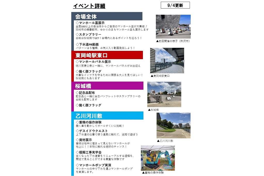 第11回マンホールサミット in 岡崎 その２蓋旅記録集〜マンホールカード収集備忘録