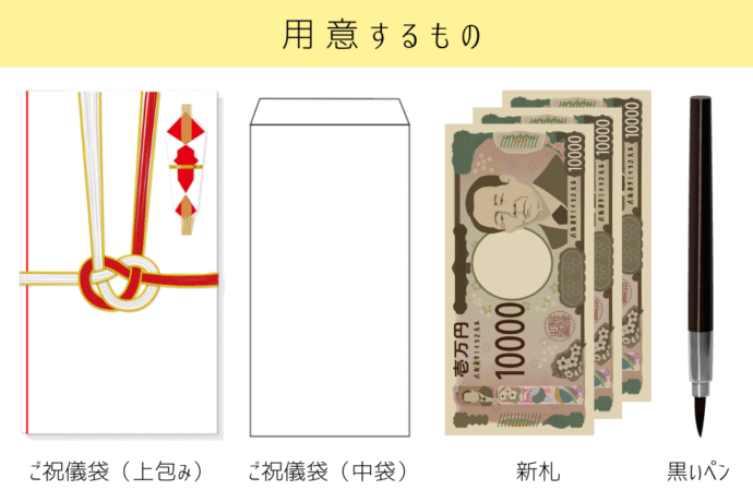 すぐ使える！結婚式ご祝儀袋の書き方・選び方・入れ方の基本マナー - IKINAイキナ