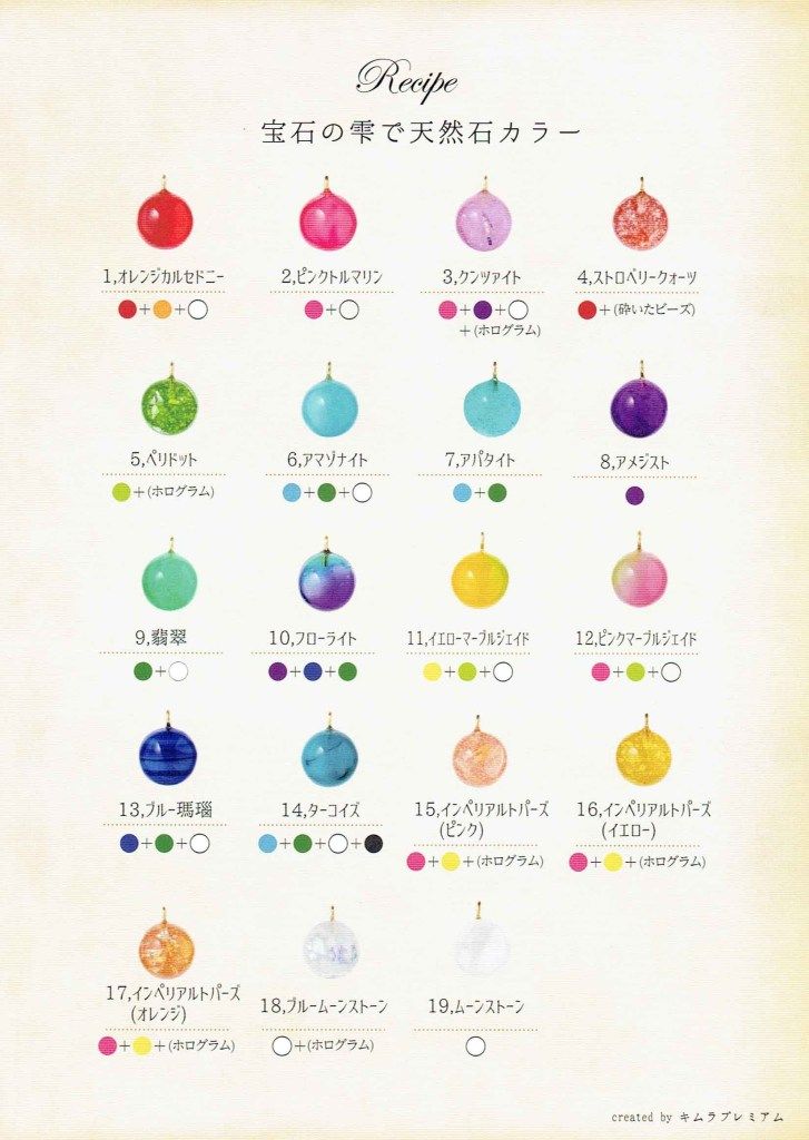 シリコンモールド スポーツ ボール レジン 型 クラフト 部活 お守り 粘土型 キーホルダー ハンドメイド バスケ サッカー 野球 ラグビー パーツ: croccha-shopヤフーショップ - 通販 - Yahoo!ショッピング