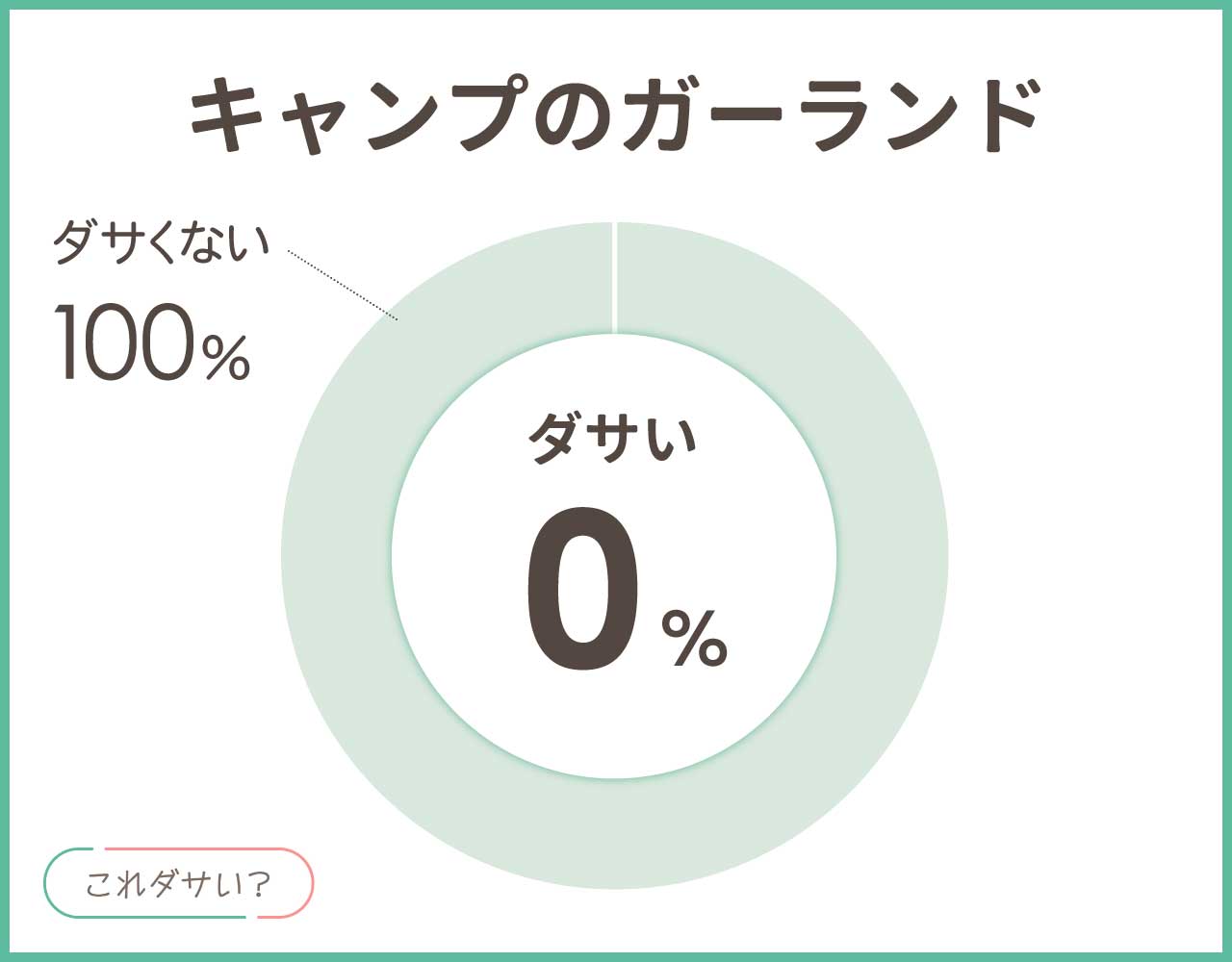 キャンプ道具の色統一でサイトをオシャレに見せるコツ！ - MOO-VEEN
