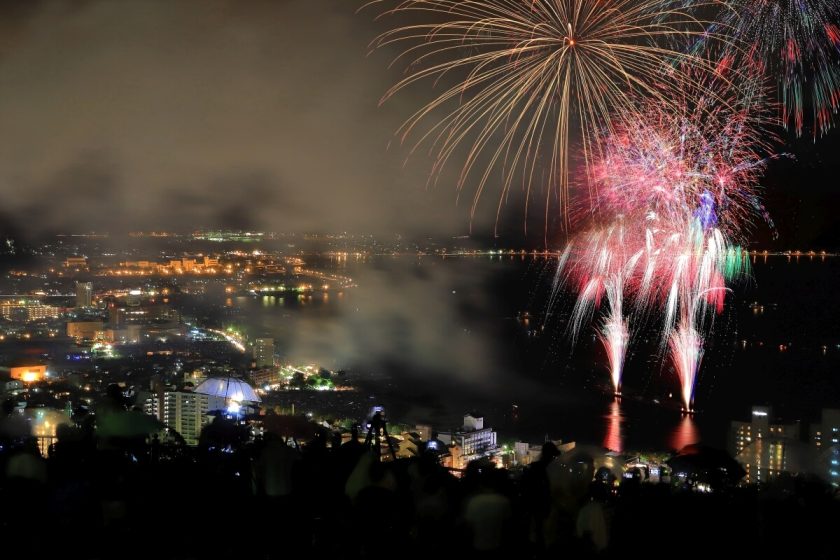 近県 7 26「ふくろい遠州の花火2025」 - ナシローやまなしローカルつーしん山梨県の情報サイト