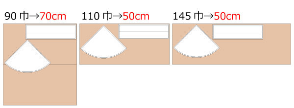 サンタクロースコーンハットの作り方ナベチンのパーティークラフトHappy Birthday Project ハピバ