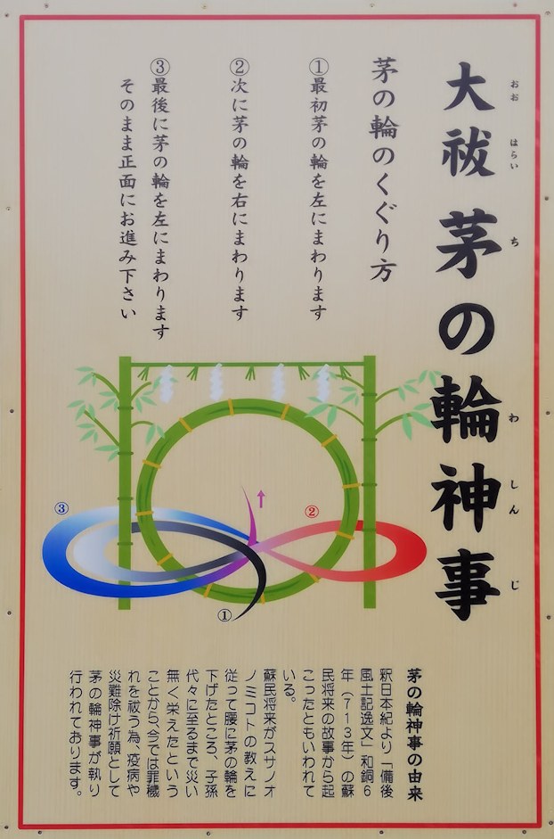 茅の輪くぐりの作法 くぐり方- Japaaan