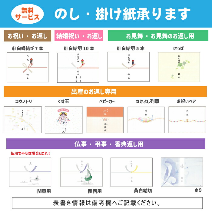 ゼクシィ内祝いクーポンコード2025最新！使い方や実際にもらった出産内祝いも紹介