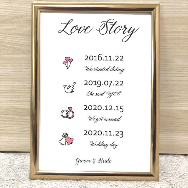 ラブストーリー A4サイズ ウッド ホワイト 黒板風 ナチュラル 結婚式 ウェディング 送料無料 03WB01911 その他ペーパーアイテムWedding momo-noha 通販 8159990Creema クリーマ