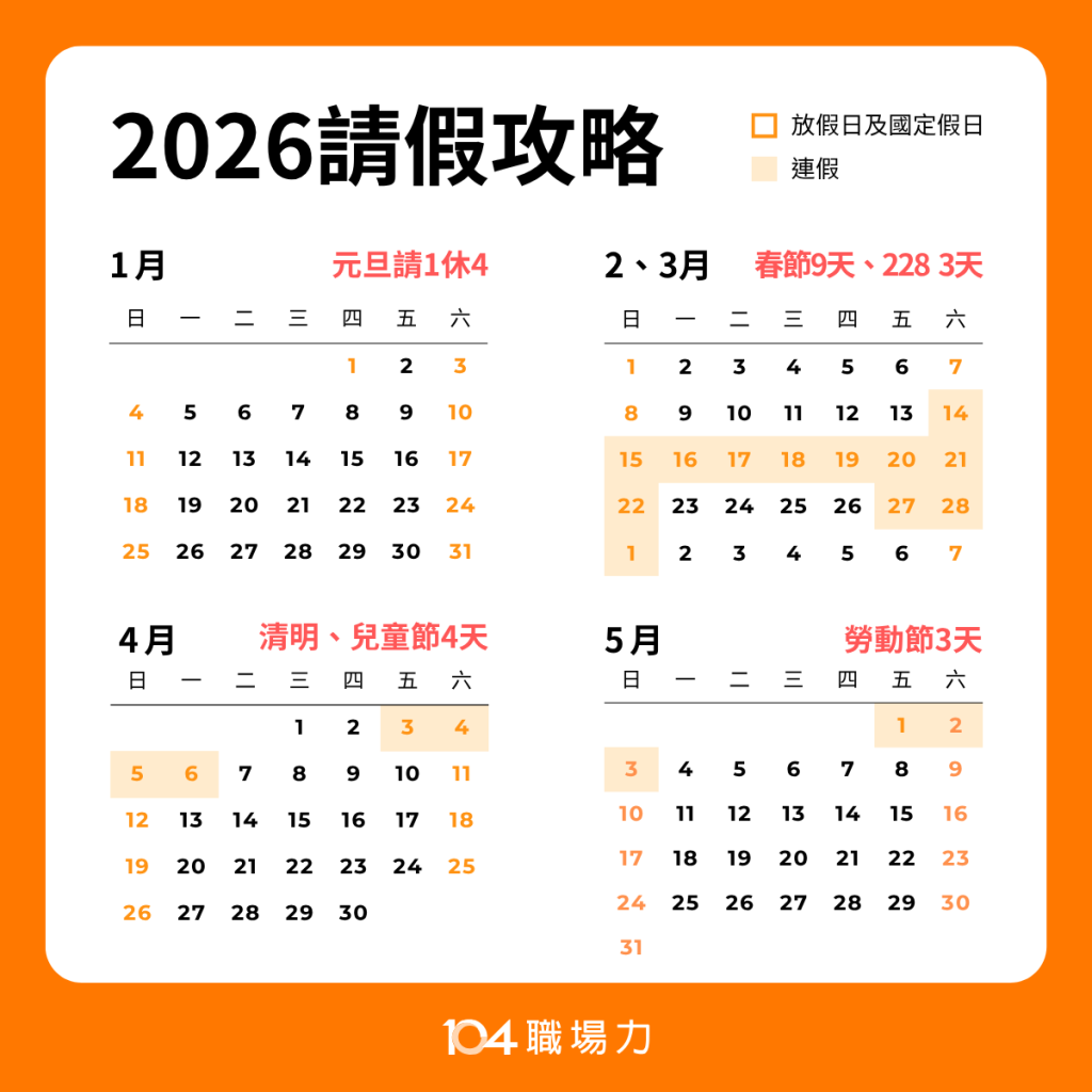 2026年2月14-21日白馬農曆新年8天滑雪團 超好雪日子!玩盡四大雪場～- Snowcat Tour 雪貓堂