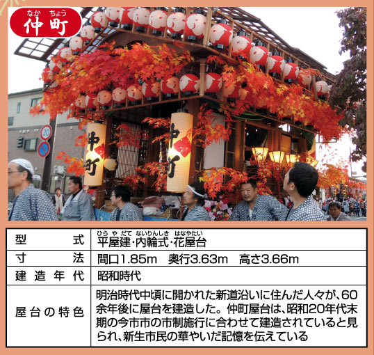 2025年 今市屋台まつりイベント公式 日光市の観光サイト 日光旅ナビ