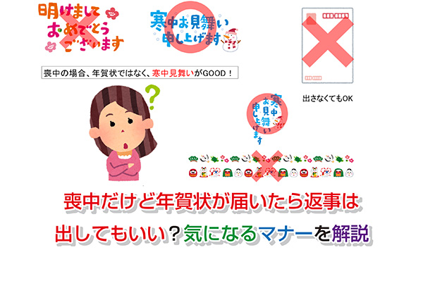 寒中見舞い余寒見舞いの文例：季節の挨拶としての寒中見舞い、年賀状の返礼、寒中見舞い状への返事、喪中対応の文例・例文「年賀状・暑中見舞いドットコム」
