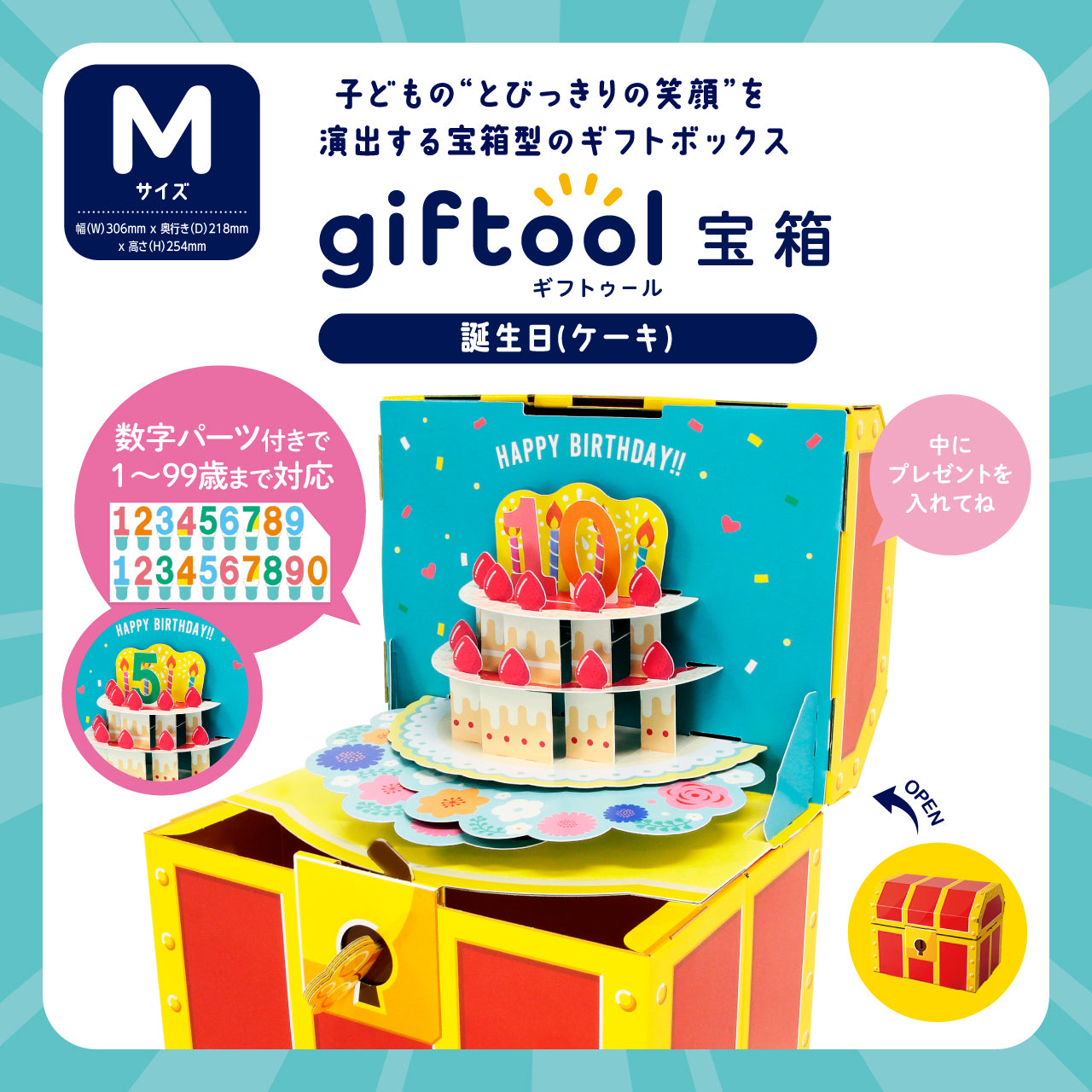 サプライズボックスを彼にプレゼント！誕生日や記念日に愛を贈る、素敵アイデアとはAnny アニー