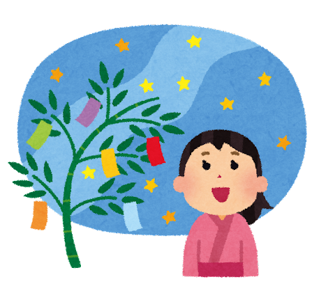 vol.134「七夕伝説に見る『人間の考えることは似る』現象：自分の見立てを持とう」山下拓也