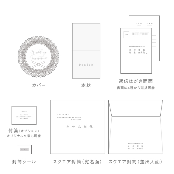 結婚式 招待状の通販 無料サンプルをプレゼント! ペーパーアイテムならデザインストアデザインストア