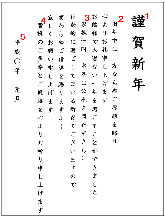 今さら聞けない年賀状の基本マナー - お役立ちコラム - 年賀状 無料素材集 J:COM