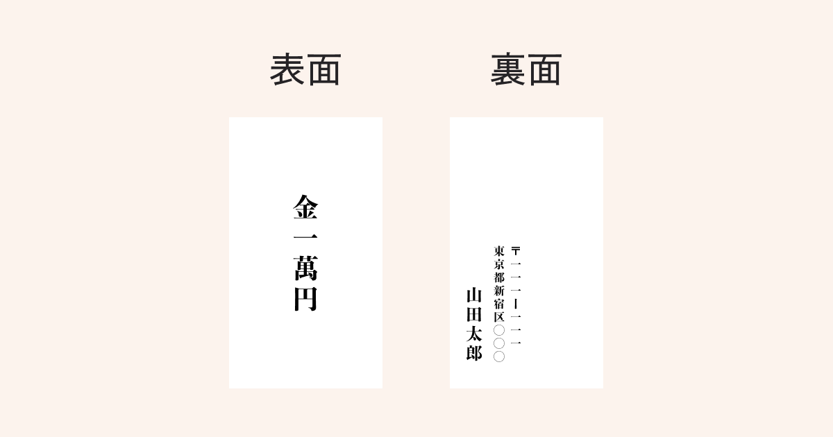 保存版 結婚式のご祝儀袋、正しい「選び方」と「使い方」この差って何ですか？TBSテレビ