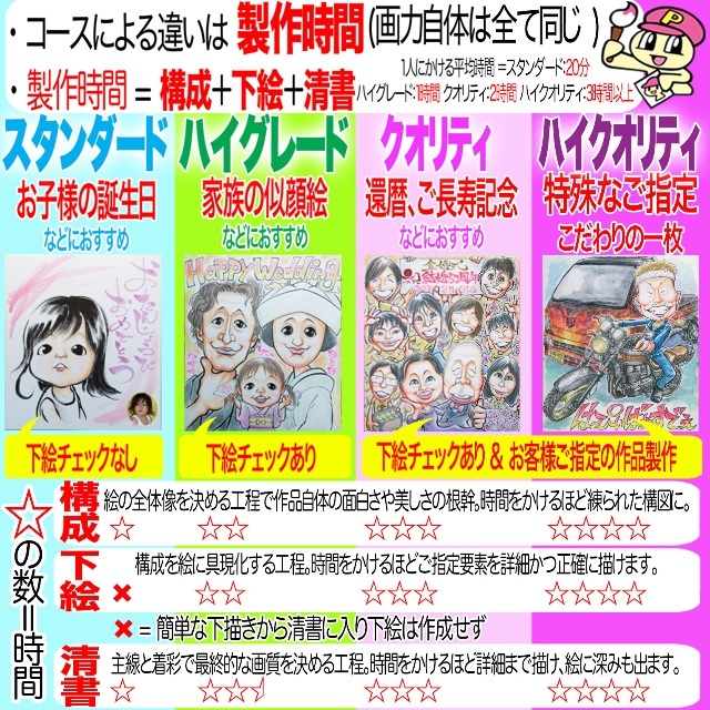 誕生日 構図」のアイデア 15 件お祝い イラスト, 男の子 イラスト, 祭 イラスト