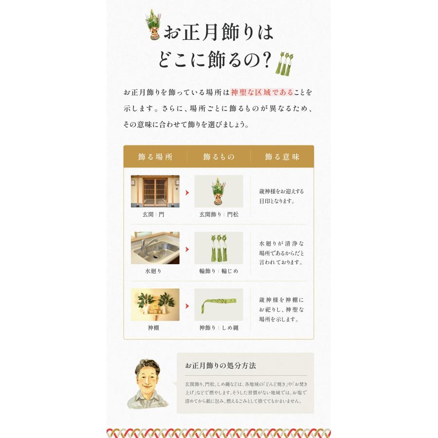 手作りしめ縄 お正月準備スパイスオブウエディング