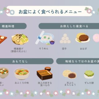 決定版 春分の日の食べ物はこれ！定番ぼたもちやお彼岸の行事食まとめ行事食百花