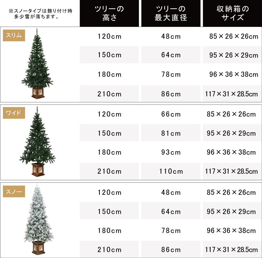 クリスマスツリー120150どっちがいい？飾るとどんな感じ大きさ