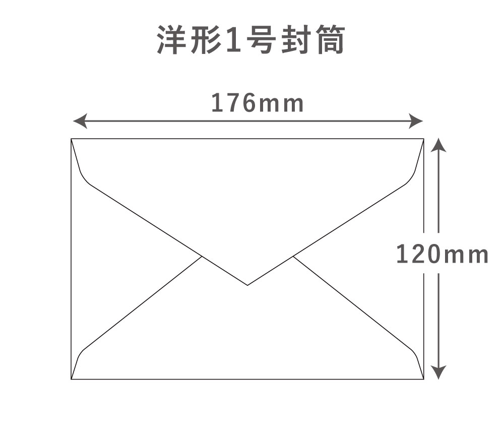 DIY 招待状宛名書き 裏技 無駄なし購入品 - 29歳元ショップ店員の結婚準備BLOG