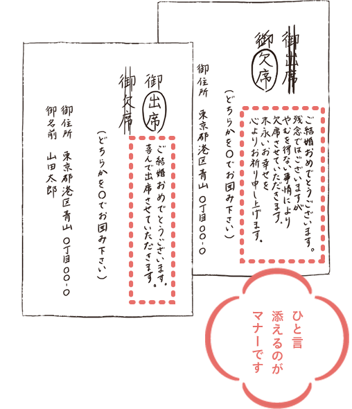 お呼ばれマナープロマガweb新潟・三条・長岡のウェディング・結婚式場・ブライダル情報