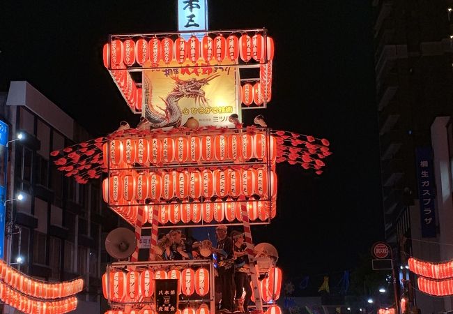 08桐生八木節まつり１日目 準備万端！！KRIPレポート