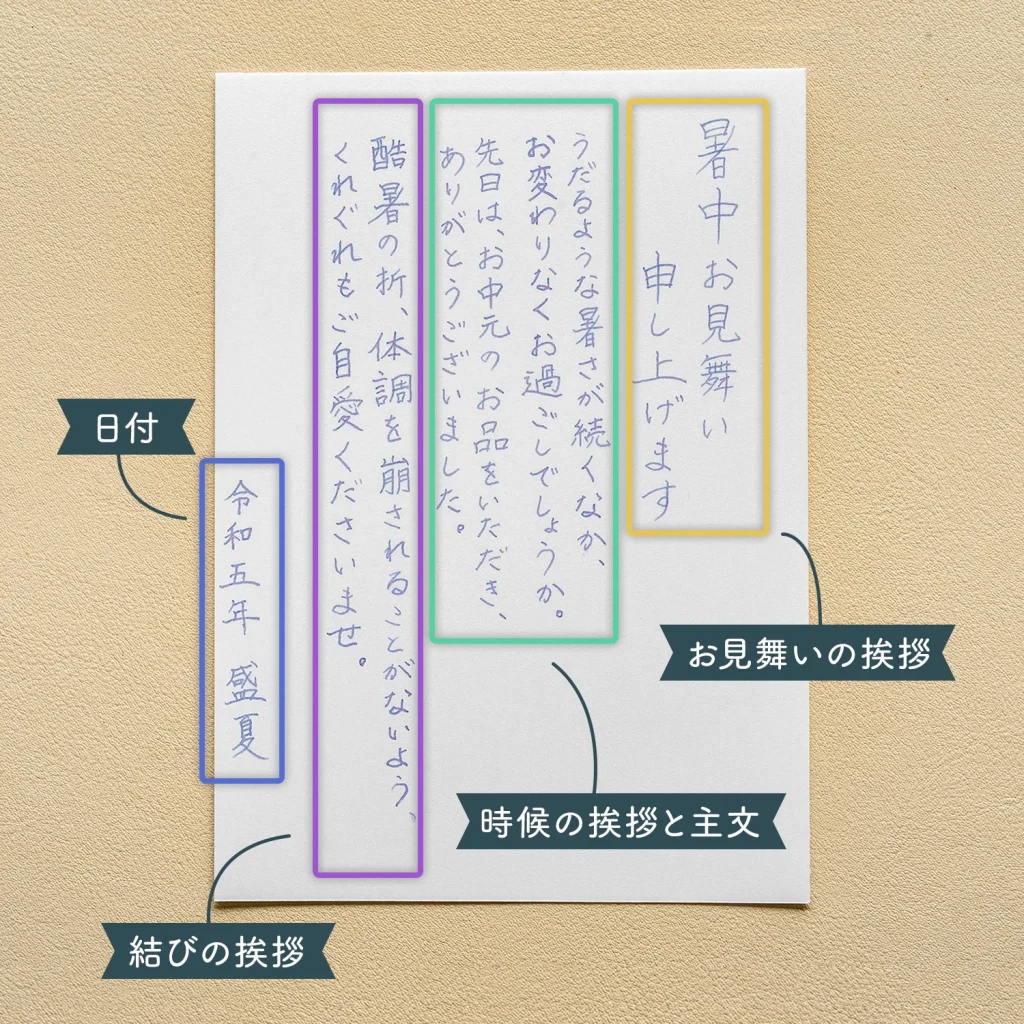 梅雨の時候の挨拶 手紙の書き方や文例をご紹介ギフトコンシェルジュ リンベル