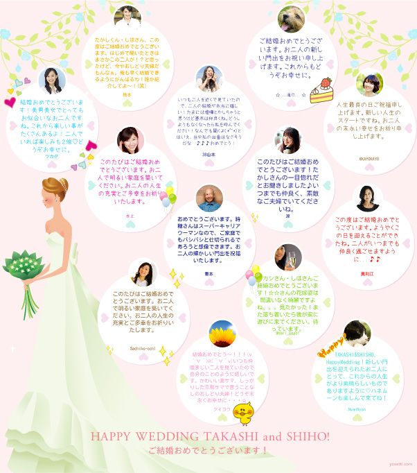 ダイカット色紙 フラワーブーケ ミニ 色紙 二つ折り 寄せ書き 大人数 シール かわいい おしゃれ 結婚式 アイデア デザイン 贈り物 ギフト