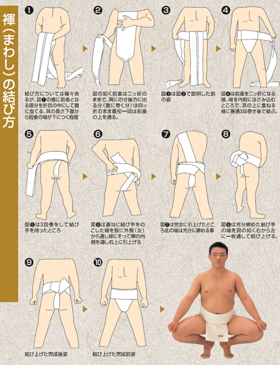 締め込み しめこみ 博多祇園山笠用語辞典山笠ナビ