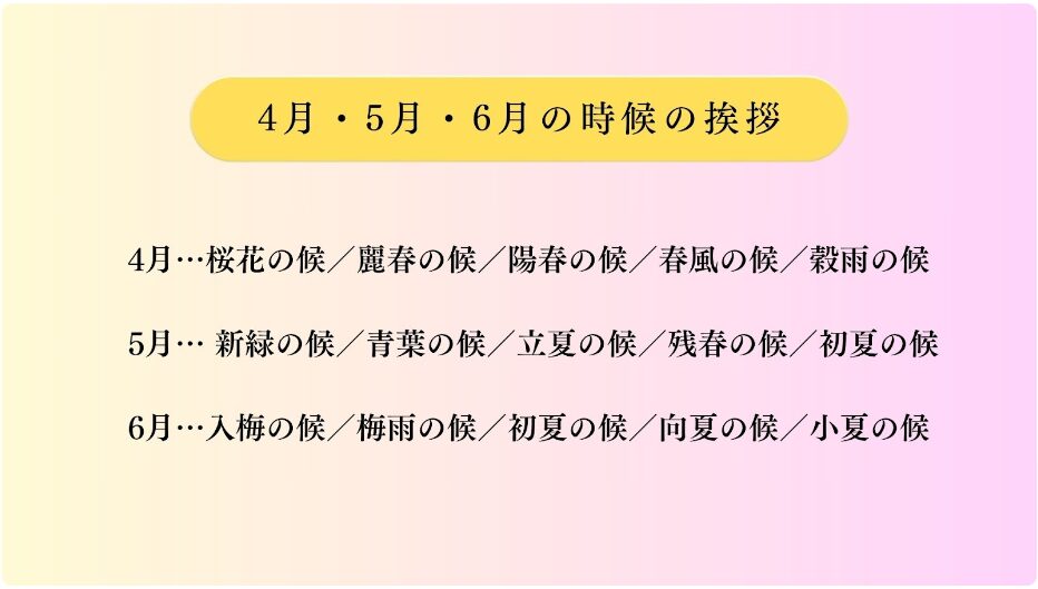 時候の挨拶 4月上旬・中旬・下旬 季節の挨拶文や結びの例文を紹介みのり当たる無料占い＆恋愛占い