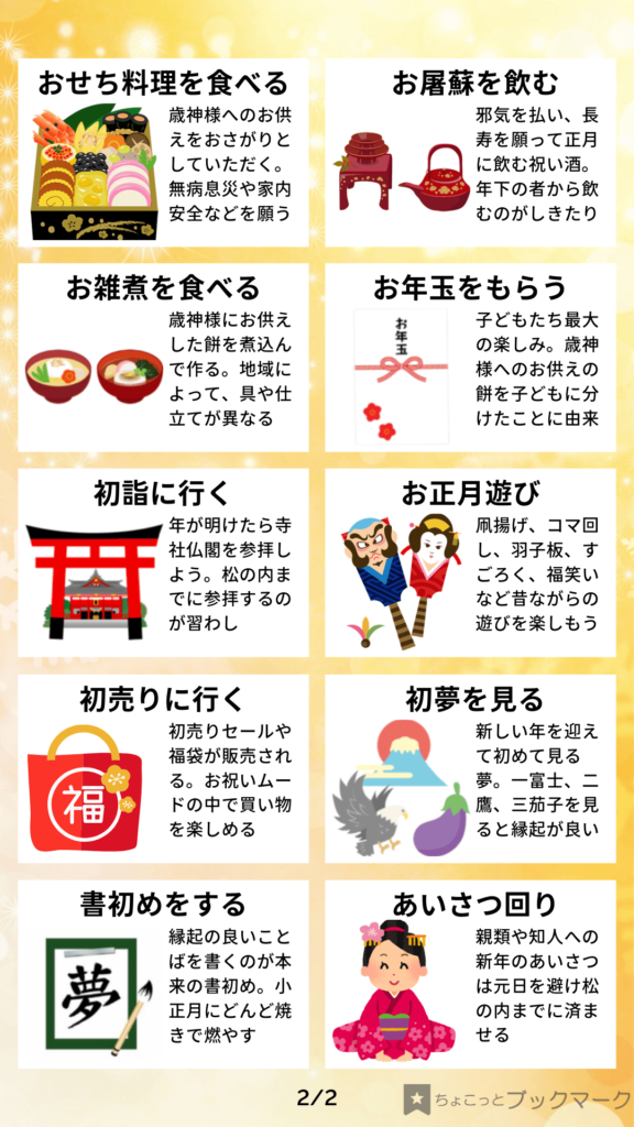 小中学生のお年玉の相場をお金のプロが解説！ありがちトラブルの回避方法やお年玉のマナーとはソクラテスのたまご