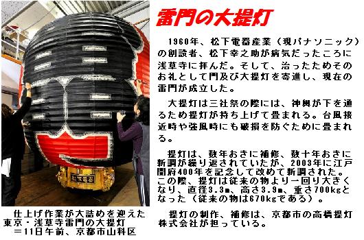 雷門 提灯 イラスト素材2835082- フォトライブラリ