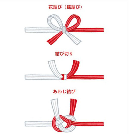 のし袋 2枚 トサベンジャーズ - 熨斗袋 封筒 金封 ぽち袋 ポチ袋 祝儀袋 結び切り 結婚祝い お車代 おくるま代 お年玉 おとしだま お正月感謝 文字入り 土佐弁 トサベンジャーズ キャラクター ユニーク かわいい おもしろ 高知県 香南市 ii-0001JALふるさと納税サイト