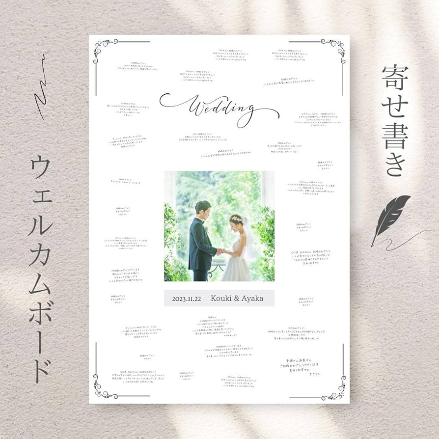 HAPPY☆様オーダーページ 寄せ書き ウェルカムボード 「 バルーン 」 20名様まで 名入れ 結婚式 サプライズプレゼント 受付 ゲスト参加型 結婚祝い人前式幸せデリバリー ギフト・結婚式アイテム・手芸用品の通販