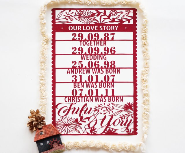 Happy Wedding Anniversary