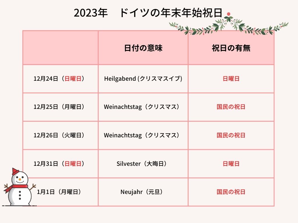 西武鉄道、年末年始は土祝日ダイヤで運転。SEIBU Smile POINTが貯まるキャンペーンを実施 - トラベル Watch