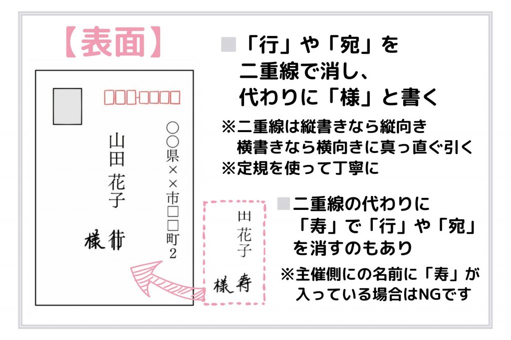 招待状返信アート、メッセージカード